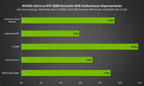 compare my graphics card